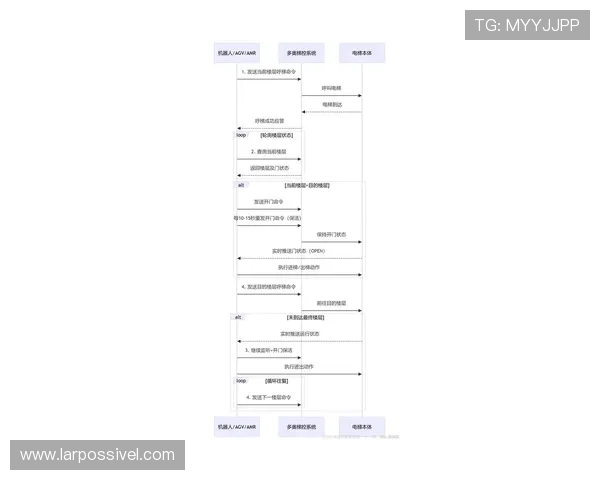 尊龙d88国际厅登录流程全攻略助力新手玩家轻松掌握登录步骤快速进入游戏世界