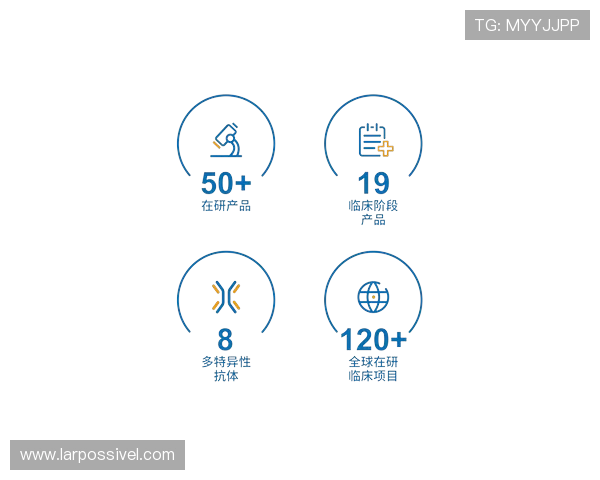 尊龙凯时官网客户服务全天在线，解决玩家在游戏中遇到的各种问题与疑问